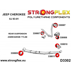 Jeep Cherokee 1984-2001 XJ